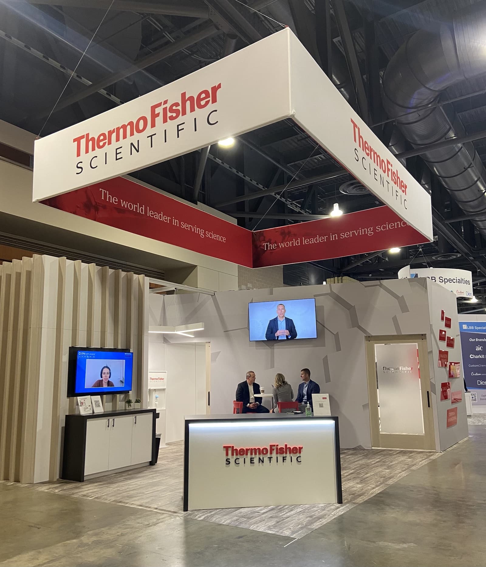 Thermo Fisher Scientific Marketing Environments