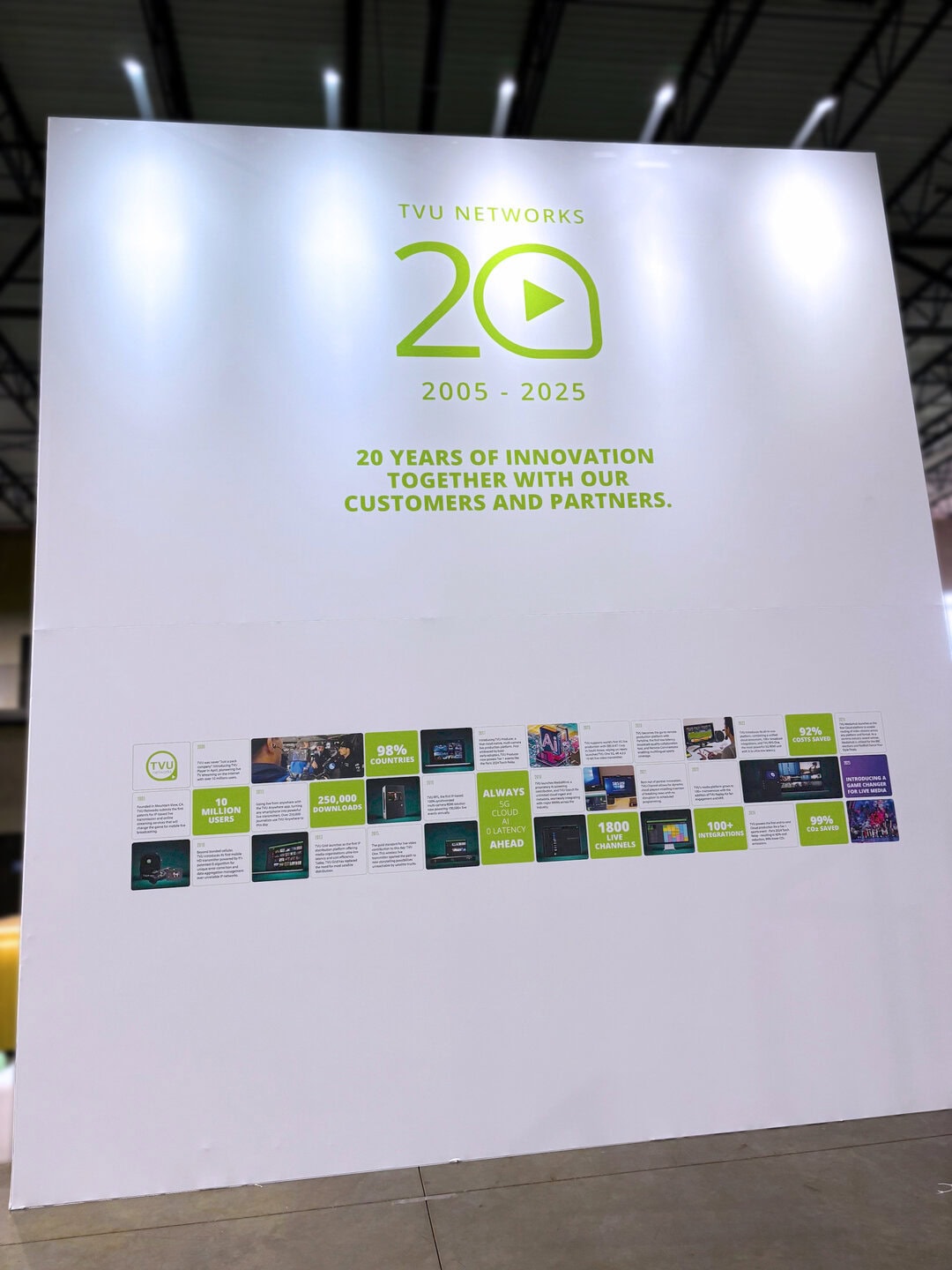 TVU Networks 30x30 exhibit at NAB 2025 - 20th anniversary graphic wall